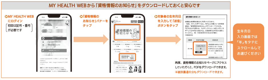 MY HEALTH WEBから「資格情報のお知らせ」をダウンロードしておくと便利です