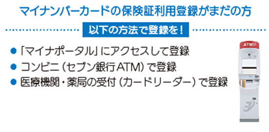 マイナンバーカードの保険証利用登録がまだの方